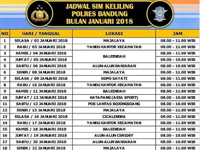 Jadwal SIM Keliling Polres Bandung Bulan Januari 2018