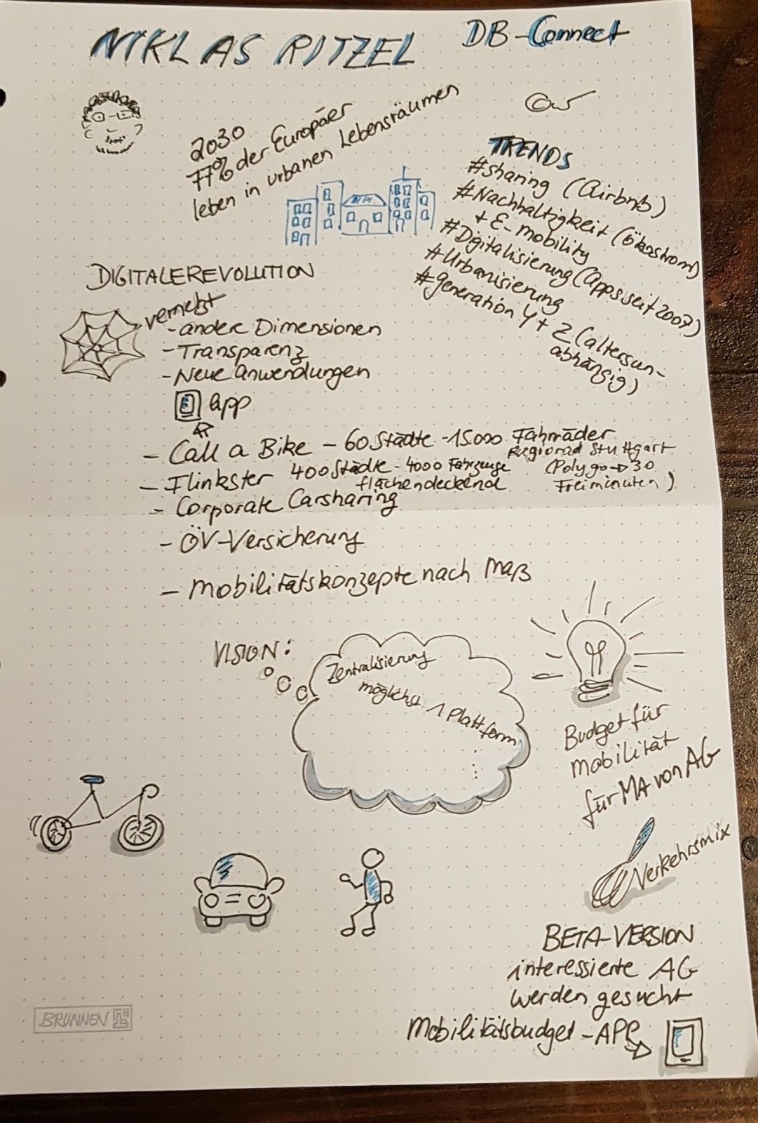 Stuttgart Daily Photo April 2013