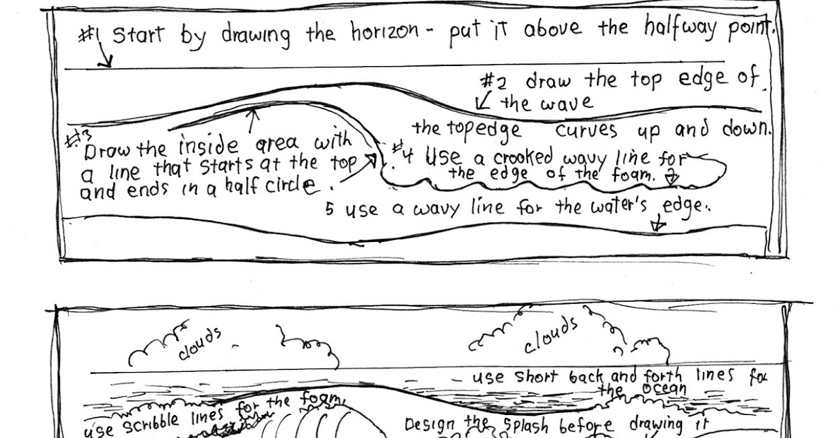 How to Draw Worksheets for The Young Artist: Printable How To Draw