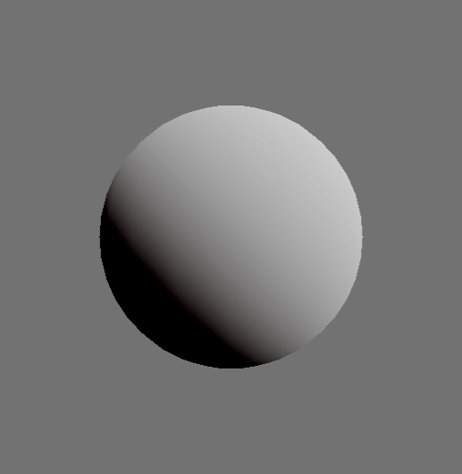 Simon's Tech Blog: Pre-Integrated Skin Shading