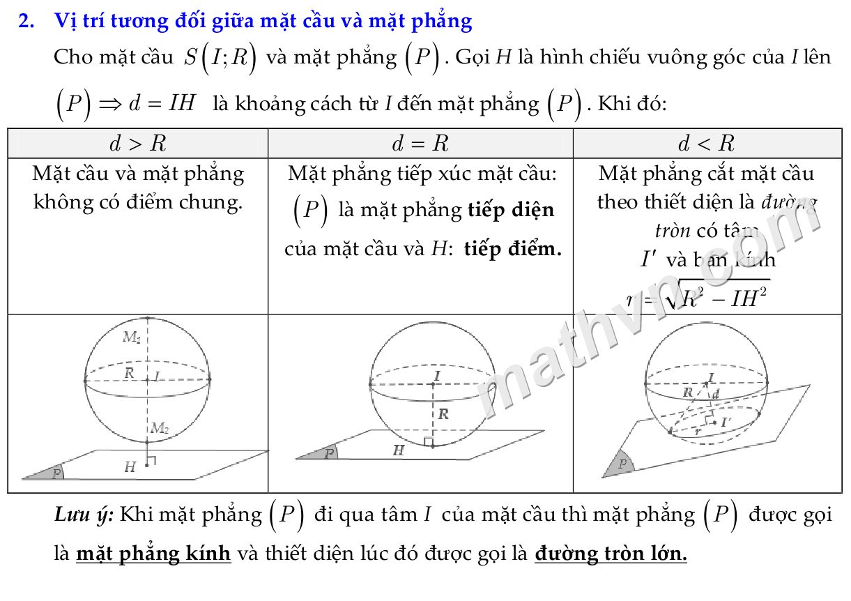 diện tích mặt mũi cầu, thể tích khối cầu