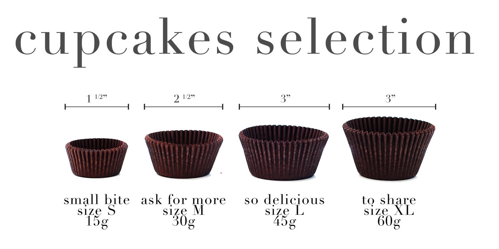 Paper Cupcake Size Chart