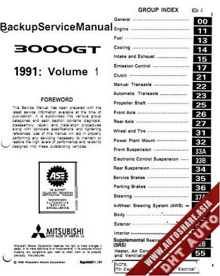 Mitsubishi ebook,soft: [Service Manual] Mitsubishi 3000GT 1991 Service