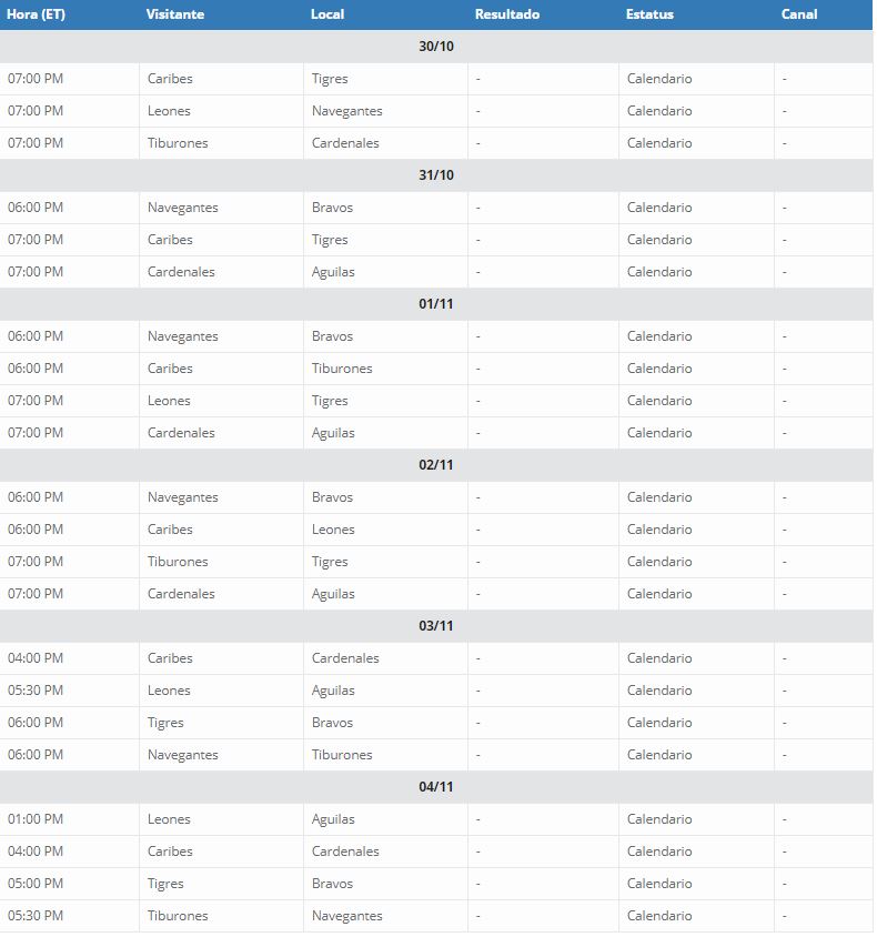 Calendario cuarta semana LVBP 2018-19. Calendario de Béisbol Profesional Venezolano 2018-2019 LVBP. Calendario completo con las Transmisiones televisivas del Béisbol Profesional venezolano 2018-2019 LVBP.