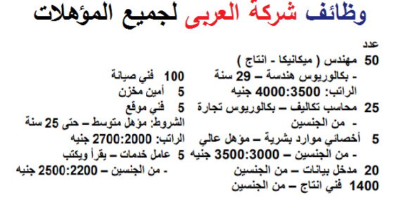 My Jobs Misr اعلان وظائف شركة العربى 1700 وظيفة لجميع المؤهلات