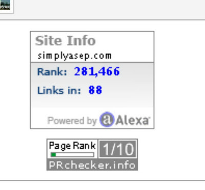 KENANGAN : Masa kejayaan peringkat Alexa Blog saya sudah semakin memudar. Dari angka 300 an kini terjun bebas menuju 1000.  Foto Internet