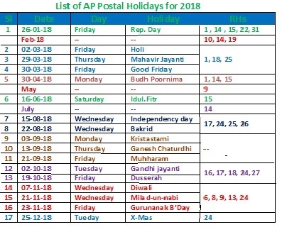 2018 holidays