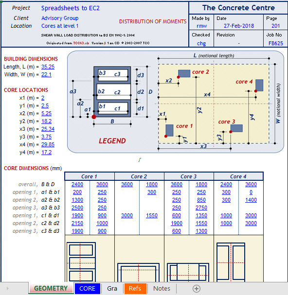 Core Wall Design Spreadsheets to Eurocode 2
