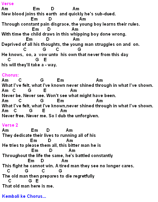 Текст песни the unforgiven. Металика анфогивон текст. Unforgiven metallica gregorian. Unforgiven перевод песни на русский. Ноты металлика анфогивен.
