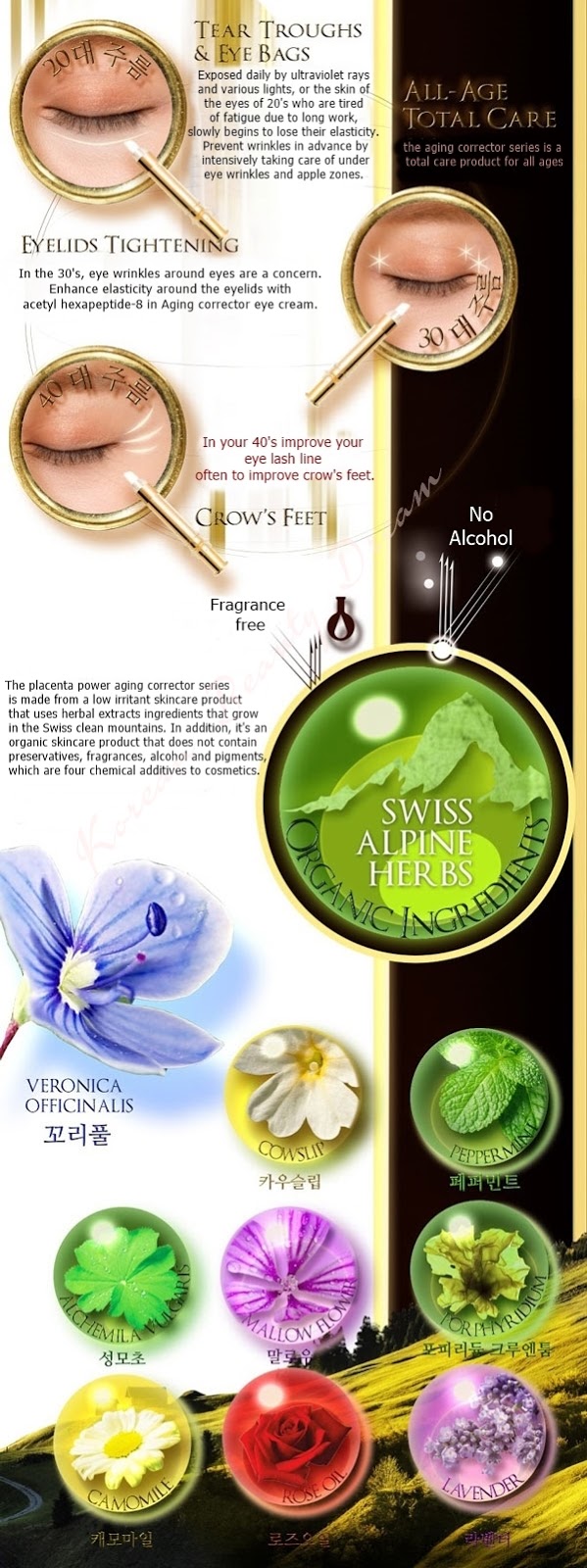 [Gobdigoun] Placenta Power Aging Corrector eye cream | Korean Beauty Dream