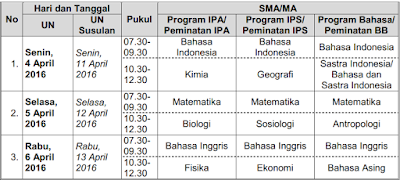 Jadwal Ujian Nasional 2015/2016 SMA/MA