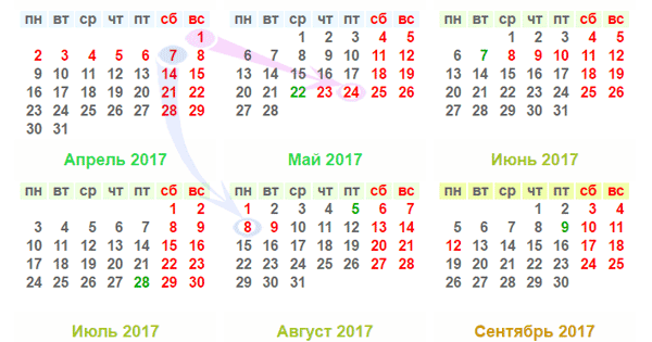 Календарь на 2015 год выходные и праздничные дни в 2015 году