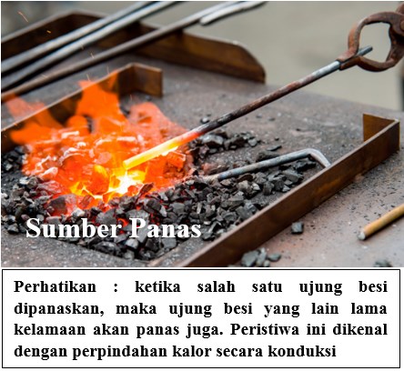 Contoh Soal Pembahasan Perpindahan Kalor Secara Konduksi Pada