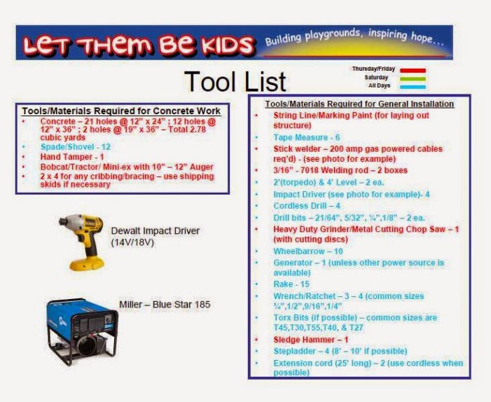 Tool List