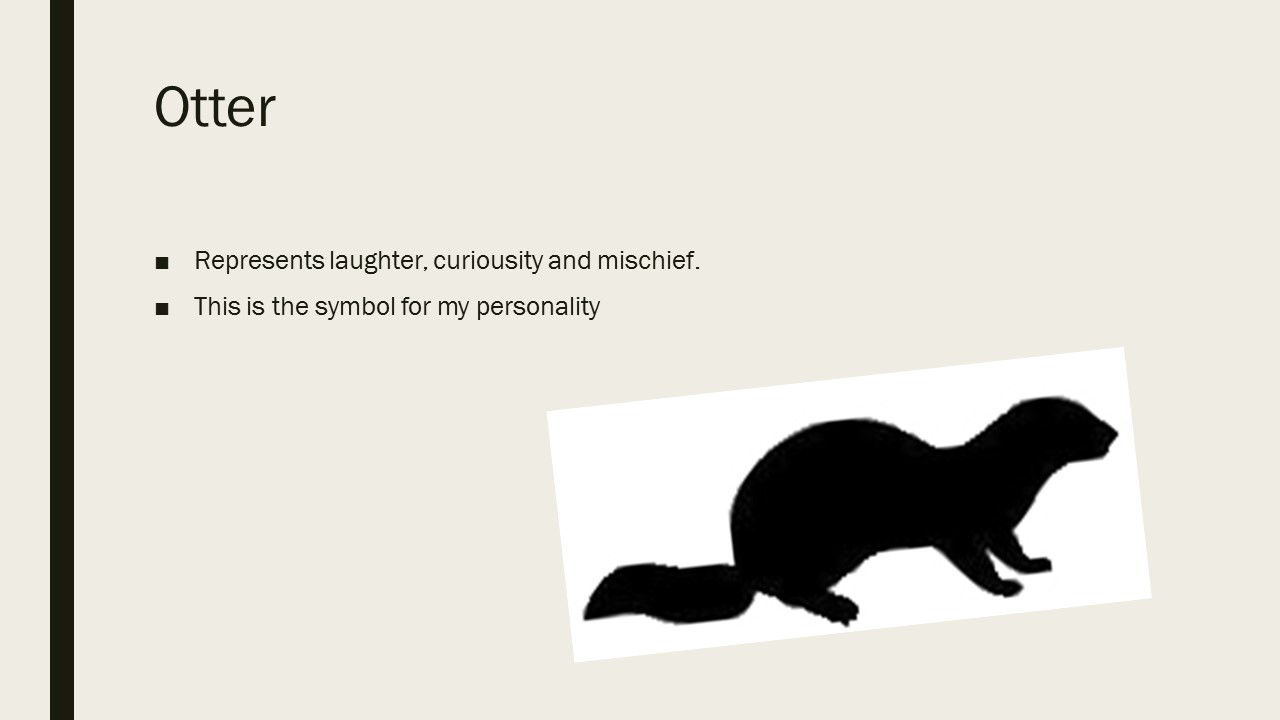 Ashhad Rehman MYP Arts Process Journal EISM 10 SYMBOLS THAT REPRESENT ME