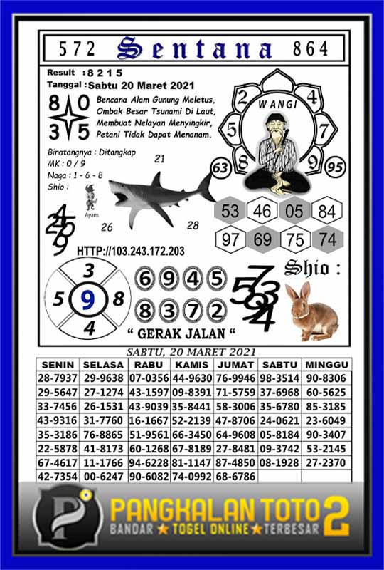 Prediksi Syair Hk 20 Maret 2021 Syair Togel Hk Pangkalantoto Prediksi Syair Hk 20 Maret 2021 Syair Togel Hk Pangkalantoto