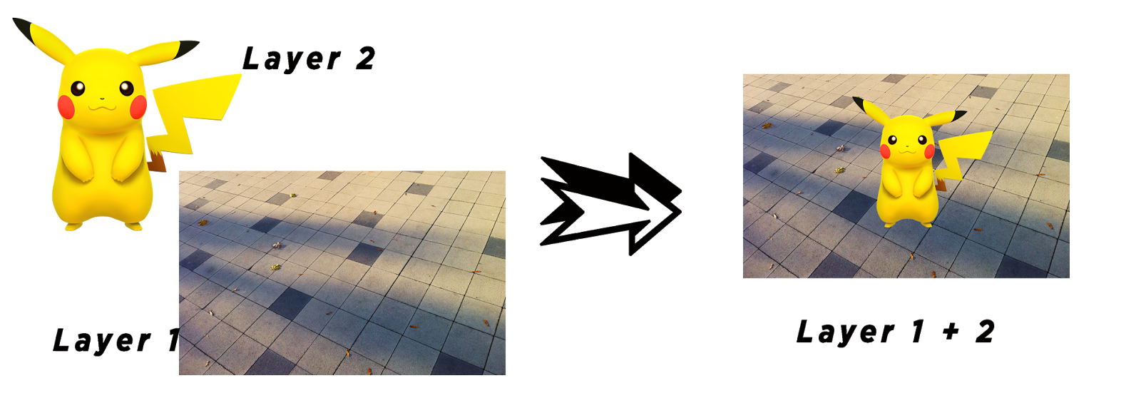 Fungsi semua ikon pada menu layer di adobe photoshop - Belajar Desain