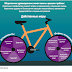 Public Health дайджест: 13.03.- 19.03.2016