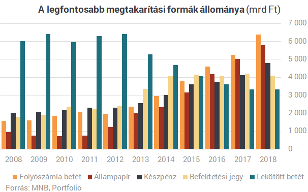 a sors sztrájkolója nem működik