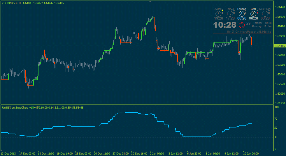 Minecraft 1. Health indicator 1. 16. Health indicator 1. шкала опыта в играх.