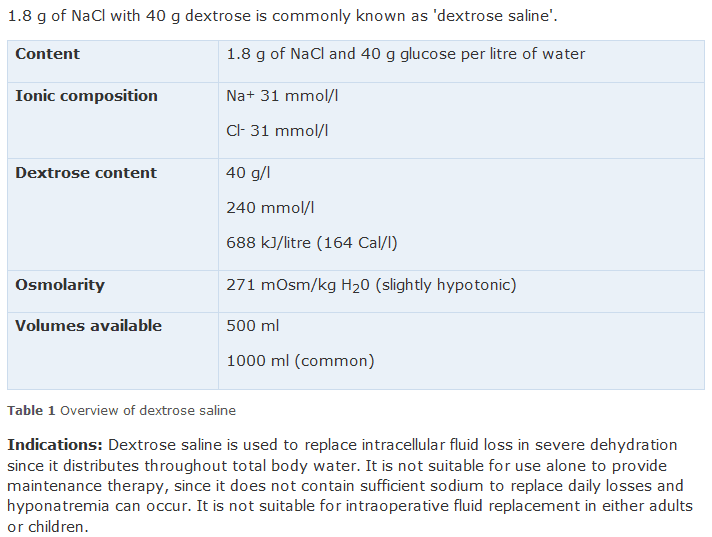 ASK DIS Safety of Saline 0.18 Normal Saline