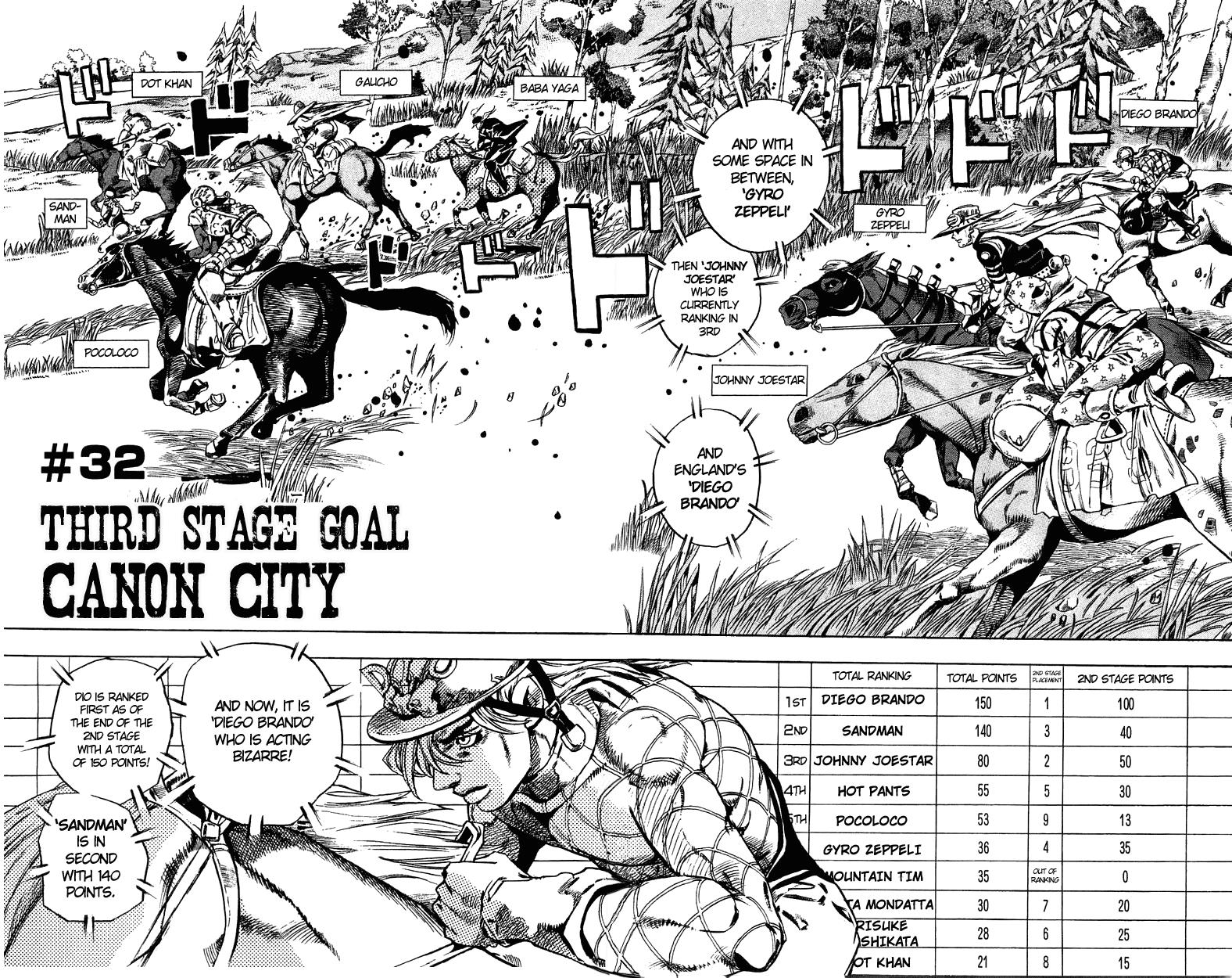 Steel Ball Run Chapter 32 - ManhwaFull.net