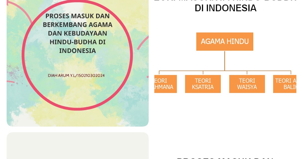 MEDIA PEMBELAJARAN POWER POINT DAN PREZI diaharum MEDIA PEMBELAJARAN POWER POINT DAN PREZI diaharum