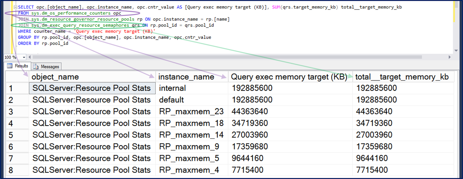 sql.sasquatch: perfmon "SQLServer:Resource Pool Stats(*)\Query exec ...