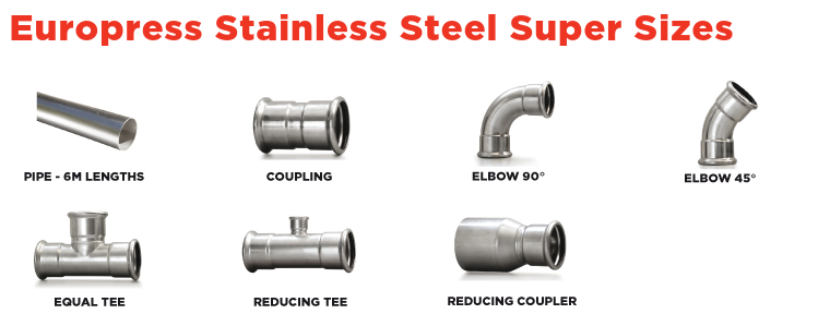 skarpt Somatisk celle ihærdige The Importance of Using the Right Stainless Steel Pipe Fittings - Stainless  Steel Suppliers Melbourne