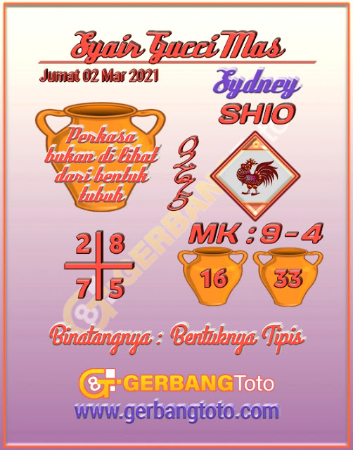 Gucci Mas Sydney 27 Maret 2021