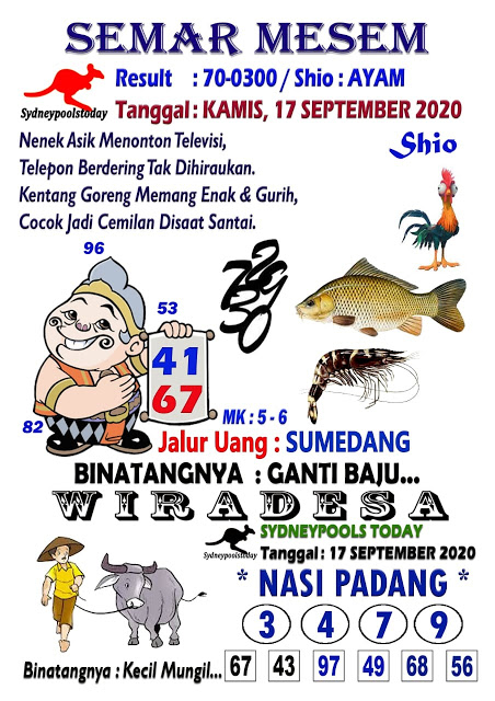 Prediksi Syair Sydney 17 September 2020 Keraton4d
