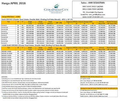 Harga Cluster ORCHID Citra Indah City April 2018