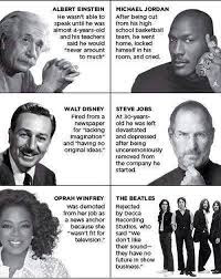 Most Successful People