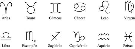 Símbolos-Significados