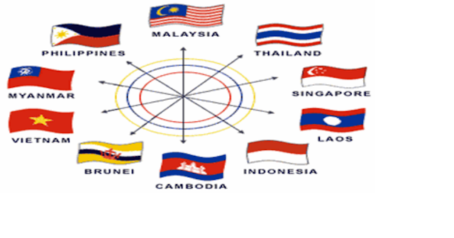 Bahasa tagalog merupakan bahasa resmi dari salah satu negara anggota asean yaitu