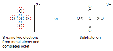 Coordinate Bond: Definition, Formation, Examples
