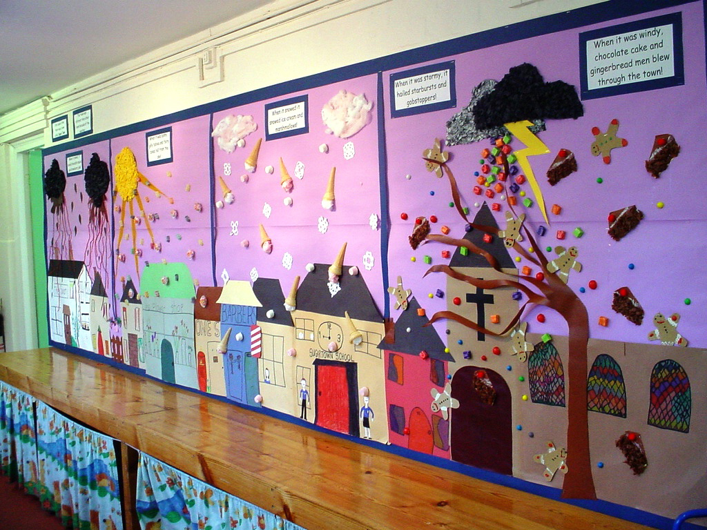 Jessie s Resources Classroom Display Ideas Jessie s Resources Classroom Display Ideas