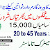 15000+New Vacancies Govt Jobs in Pakistan 2021