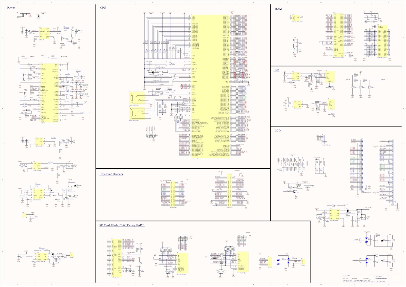 Download PDF from my GitHub for higher resolution