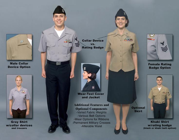 US Navy Service Uniforms