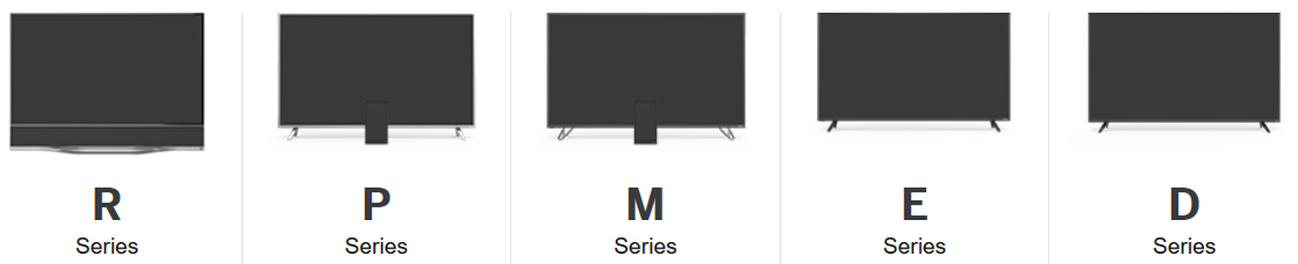 Tutorial How To Master Vizio Tv Vizio Manual