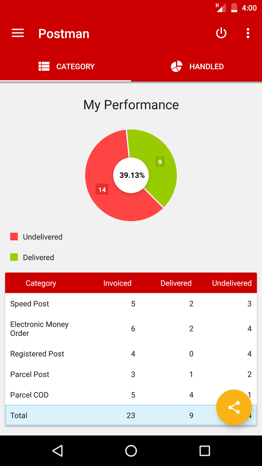 Get Postman App Download Pics