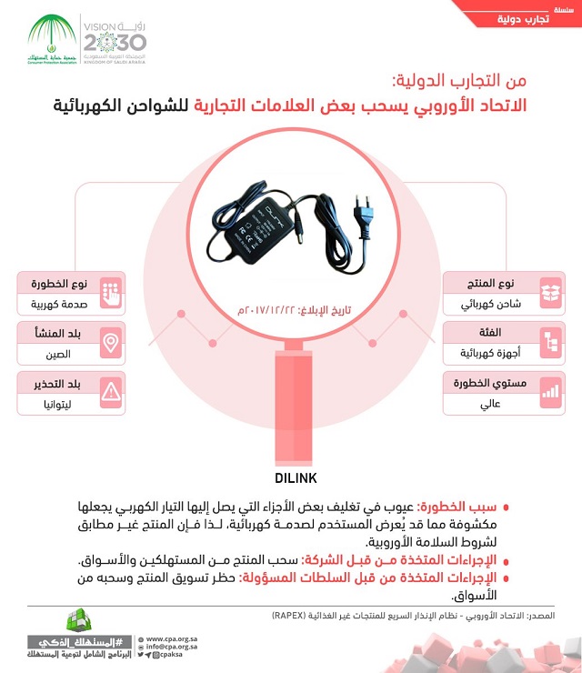 Saudi-Arabia-bans-the-use-of-charger-D-link