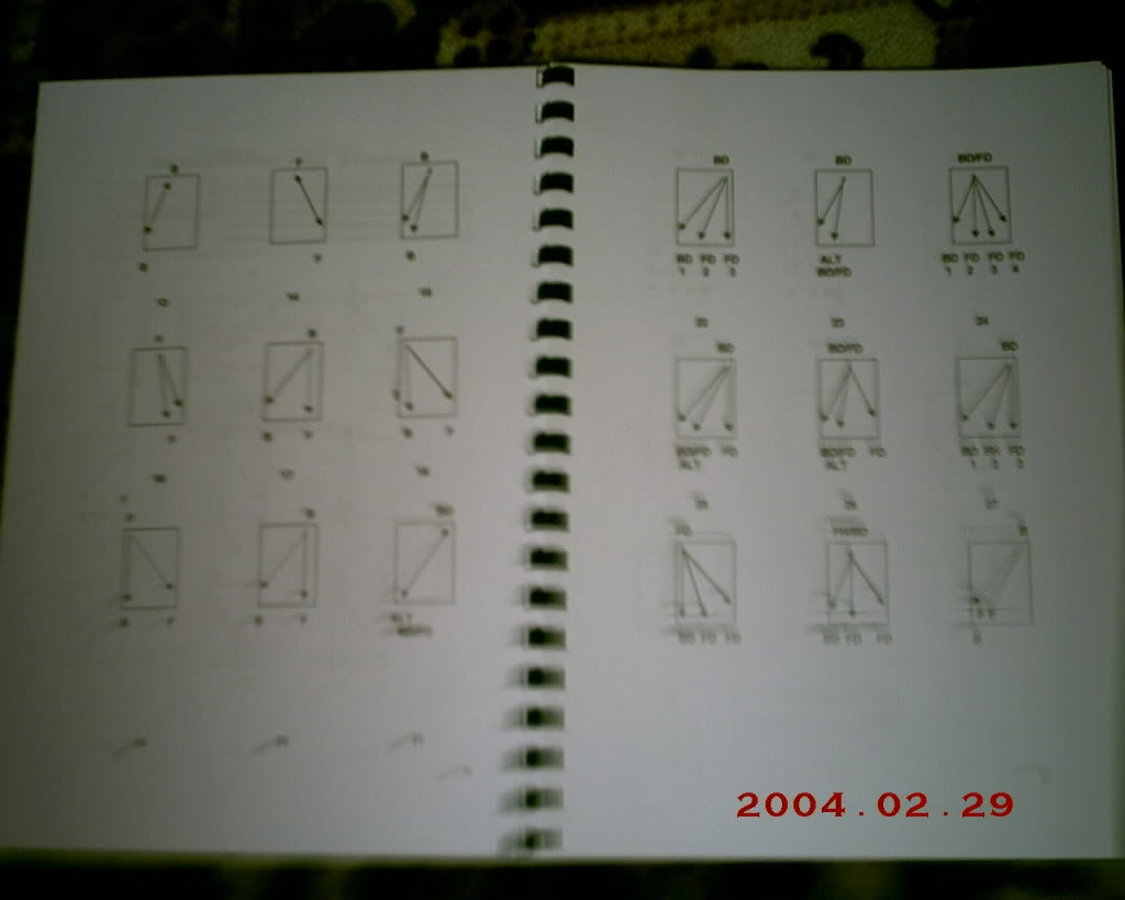 Fai Ho Fu's Blog Table Tennis practice drills