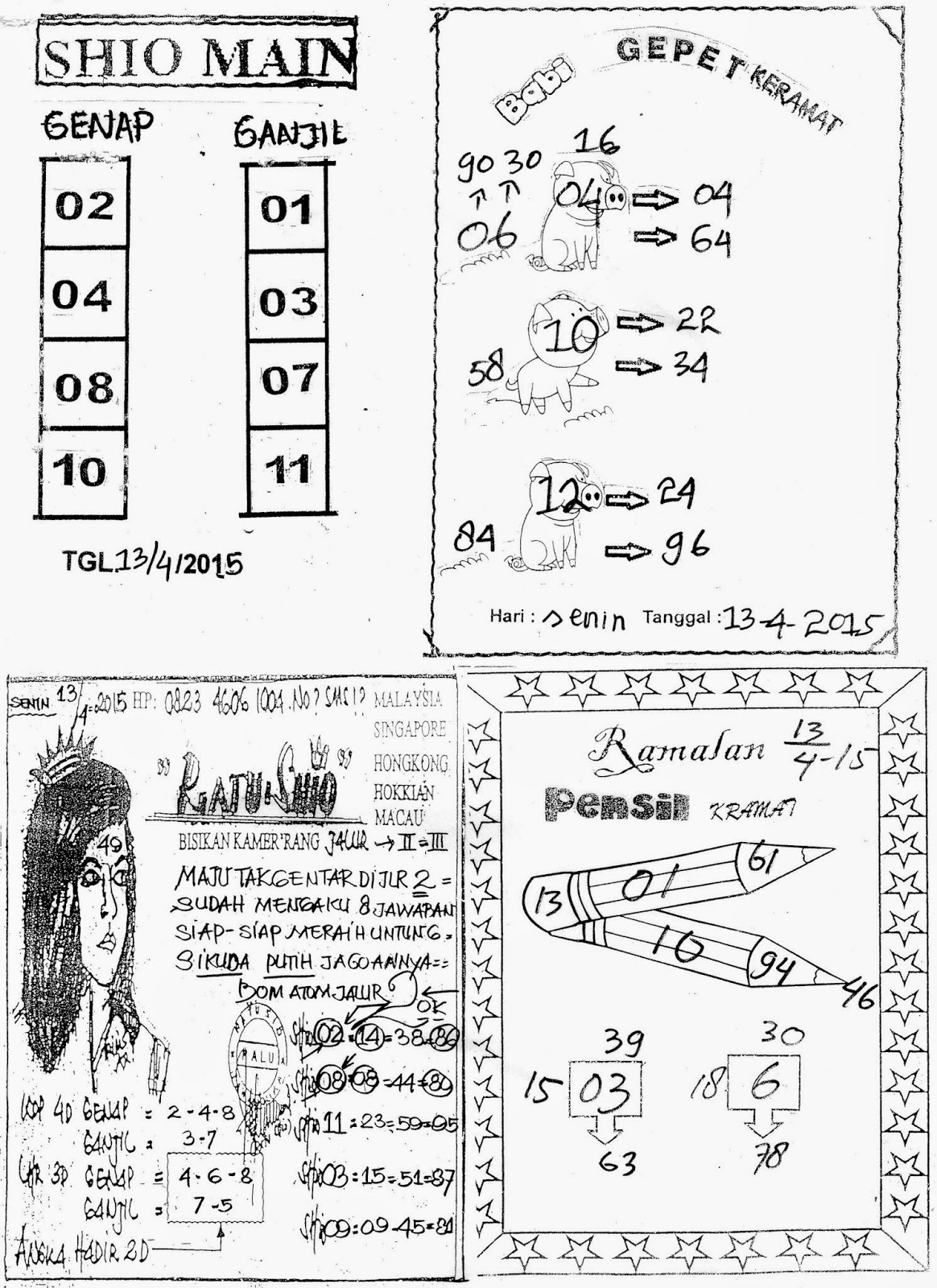 Tabel Jalur Shio 2019