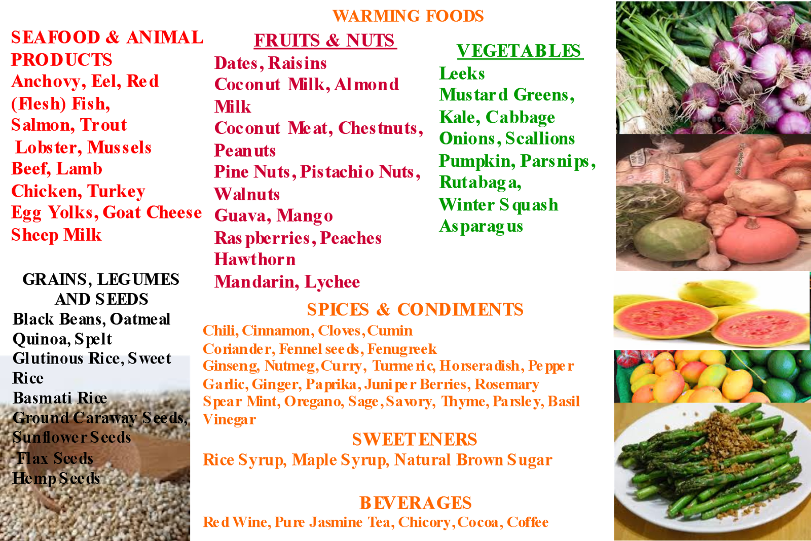 Sitting in a mango tree WARM FOODS FOR WINTER CHILLS