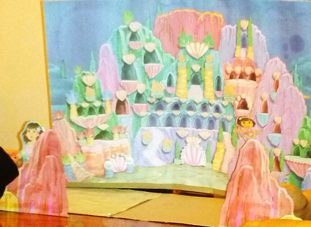 Tutoring & Learning Resources of Connecticut What to do with kids on