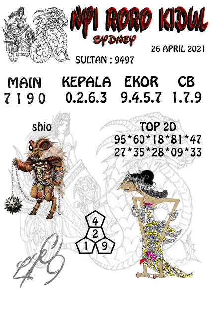 18 Syair Sdy Opesia April 2021 Dunia Maya