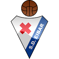 Skuad Pemain Eibar Musim 2021-2022