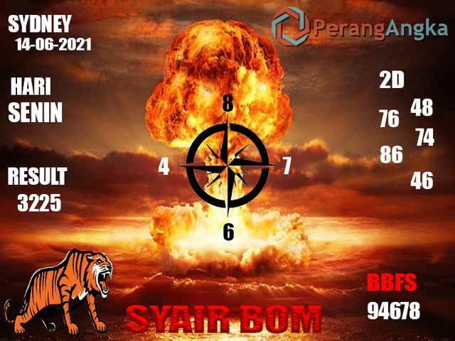 gambar togel sydney